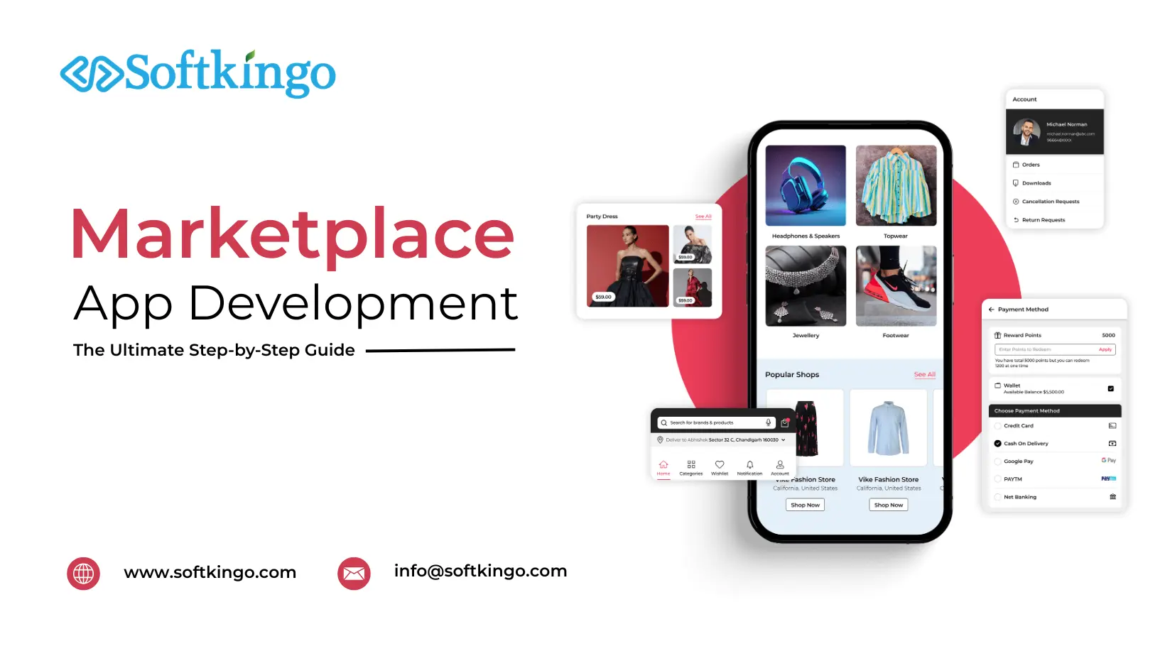 Marketplace App Development: The Ultimate Step-by-Step Guide