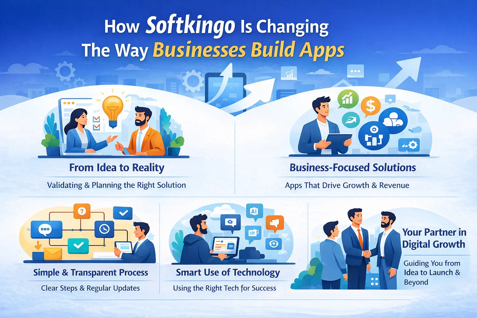 How Softkingo Is Changing the Way Businesses Build Apps