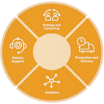 SEO Solutions