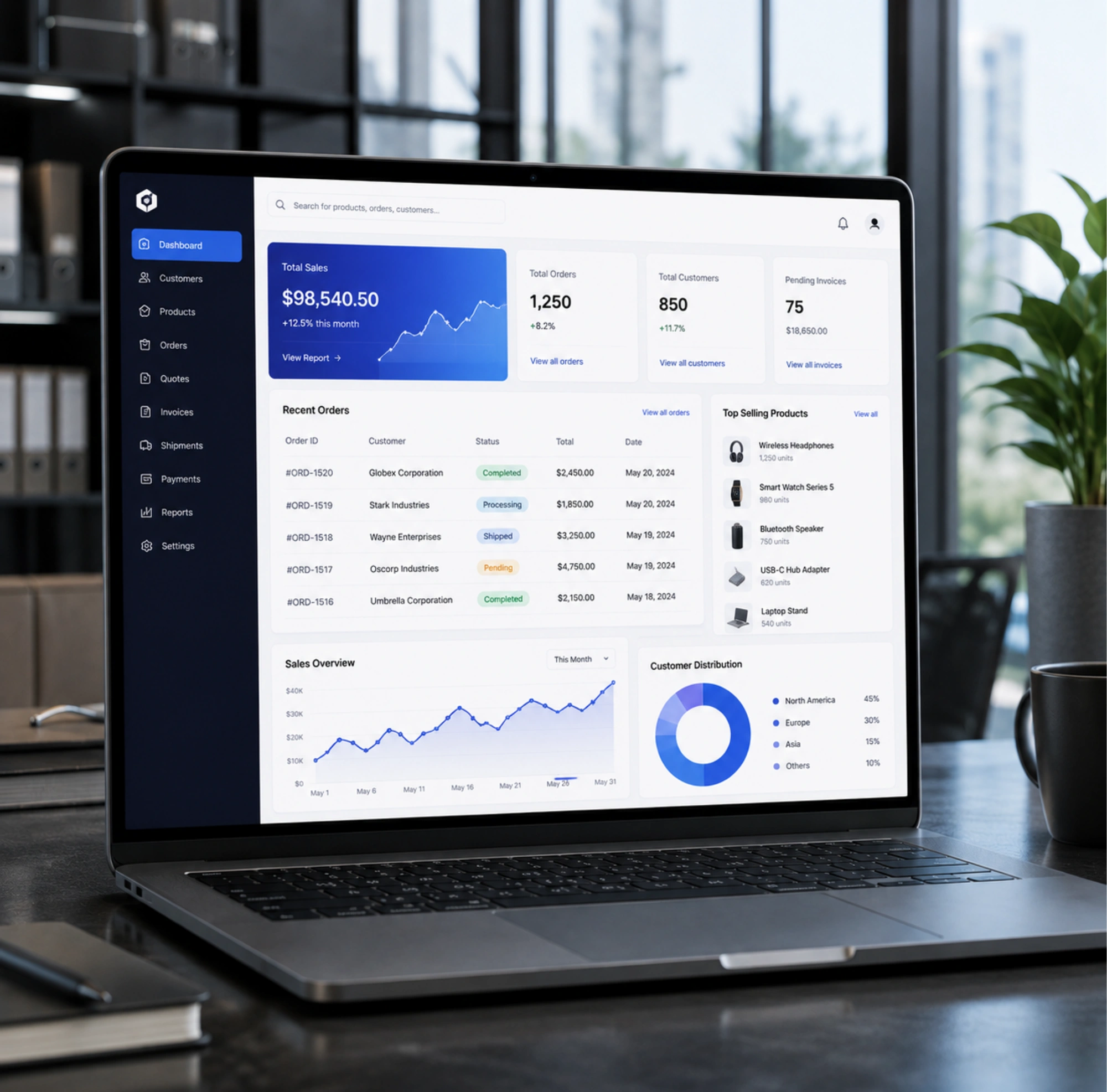 B2B eCommerce Development