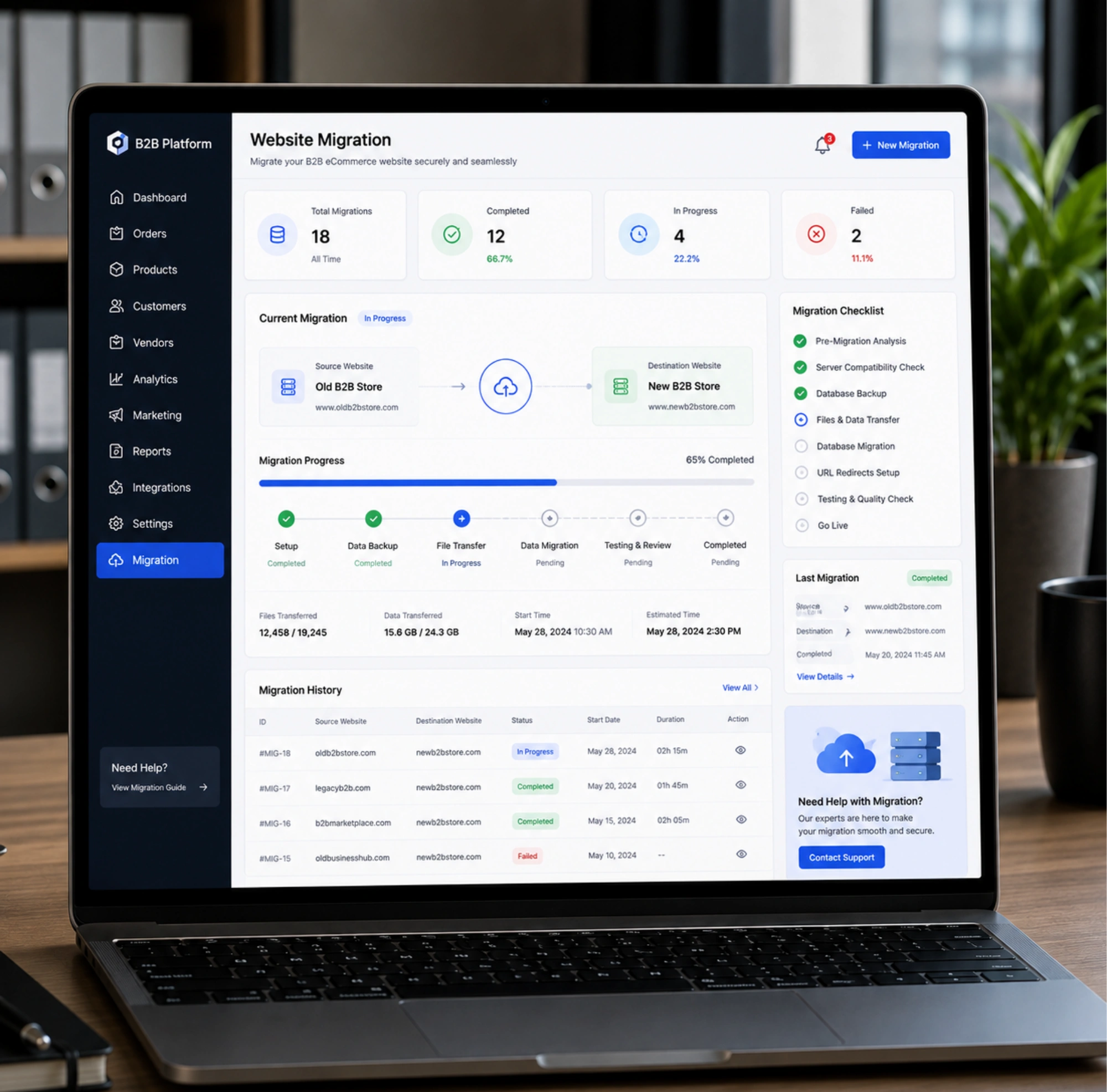B2B Website Migration