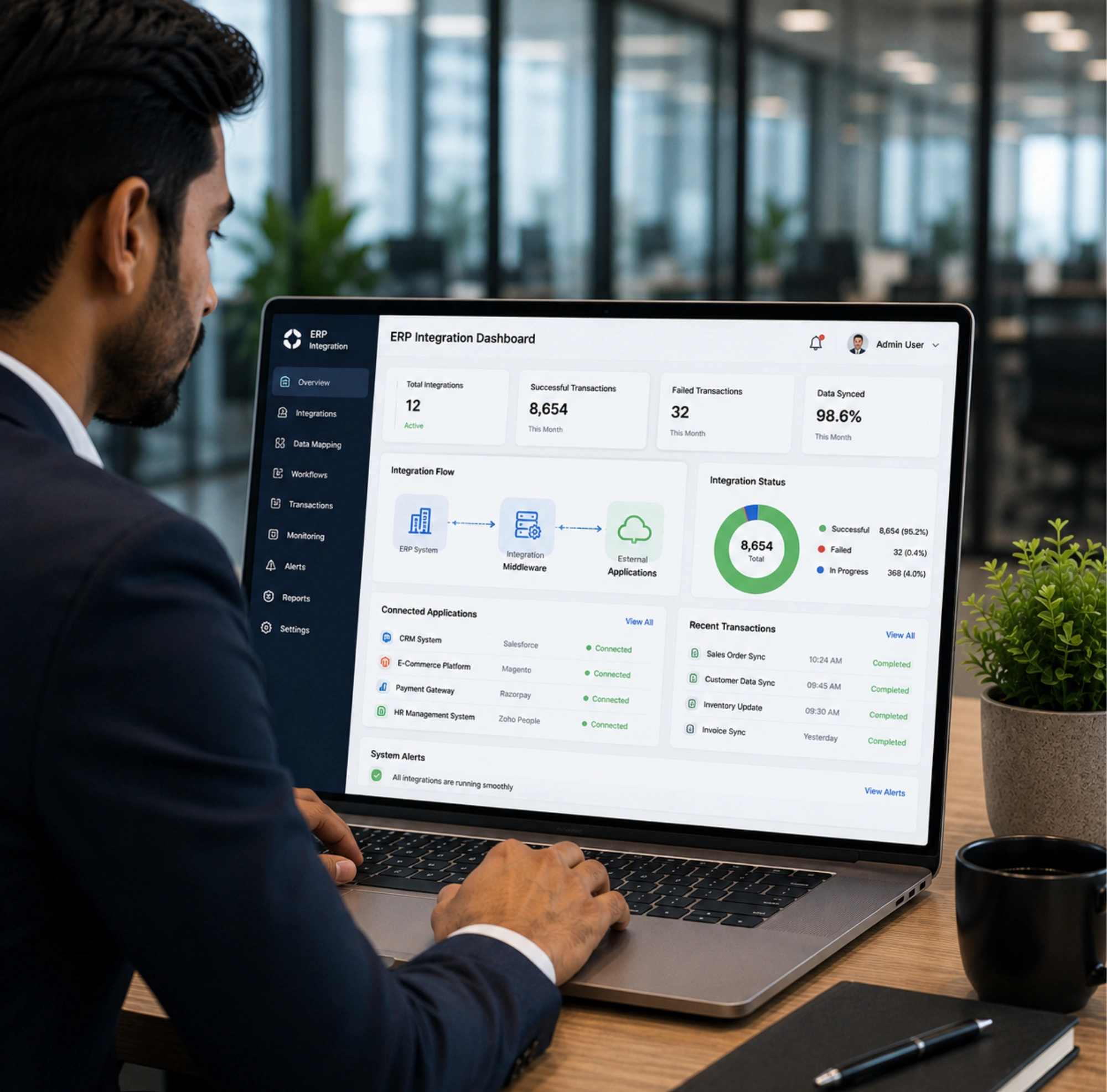ERP Integration Services