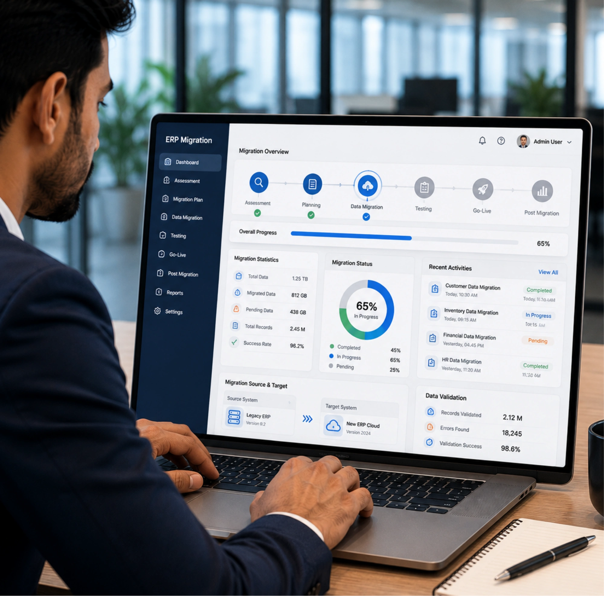 ERP Migration Services