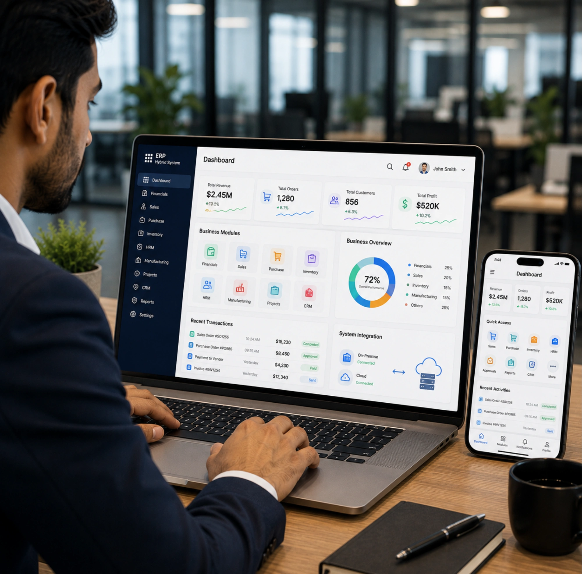 Hybrid ERP Development