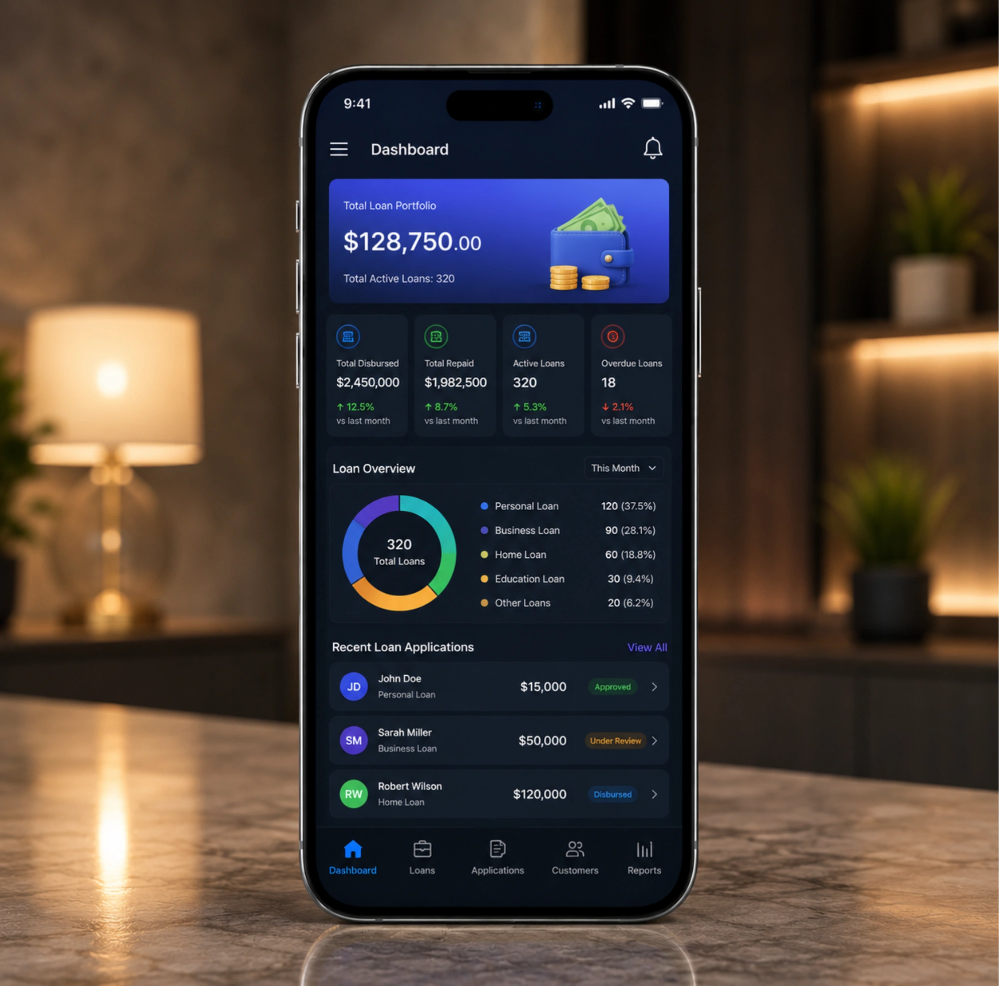 Lending Platforms