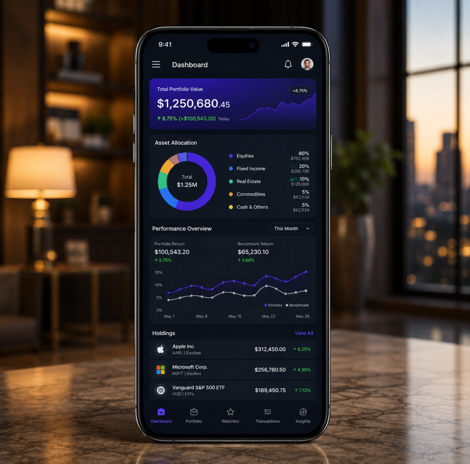 Wealth Management Apps