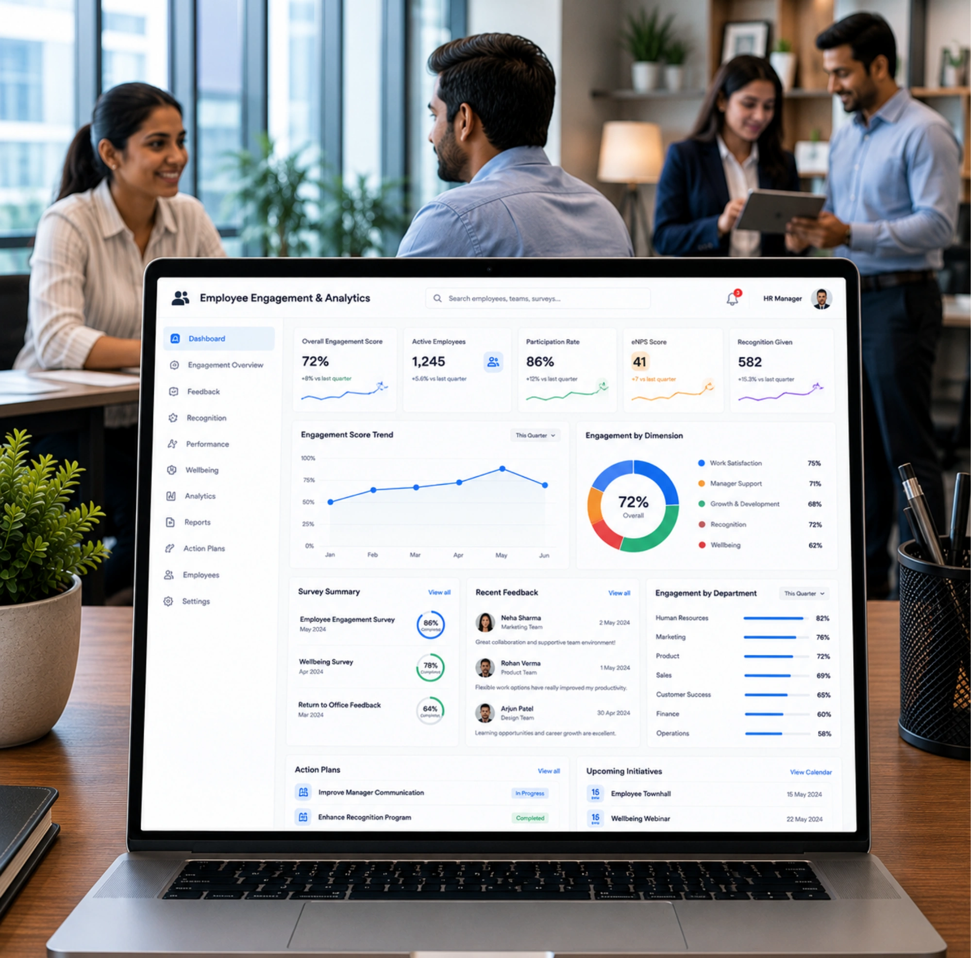 Employee Engagement & Analytics
