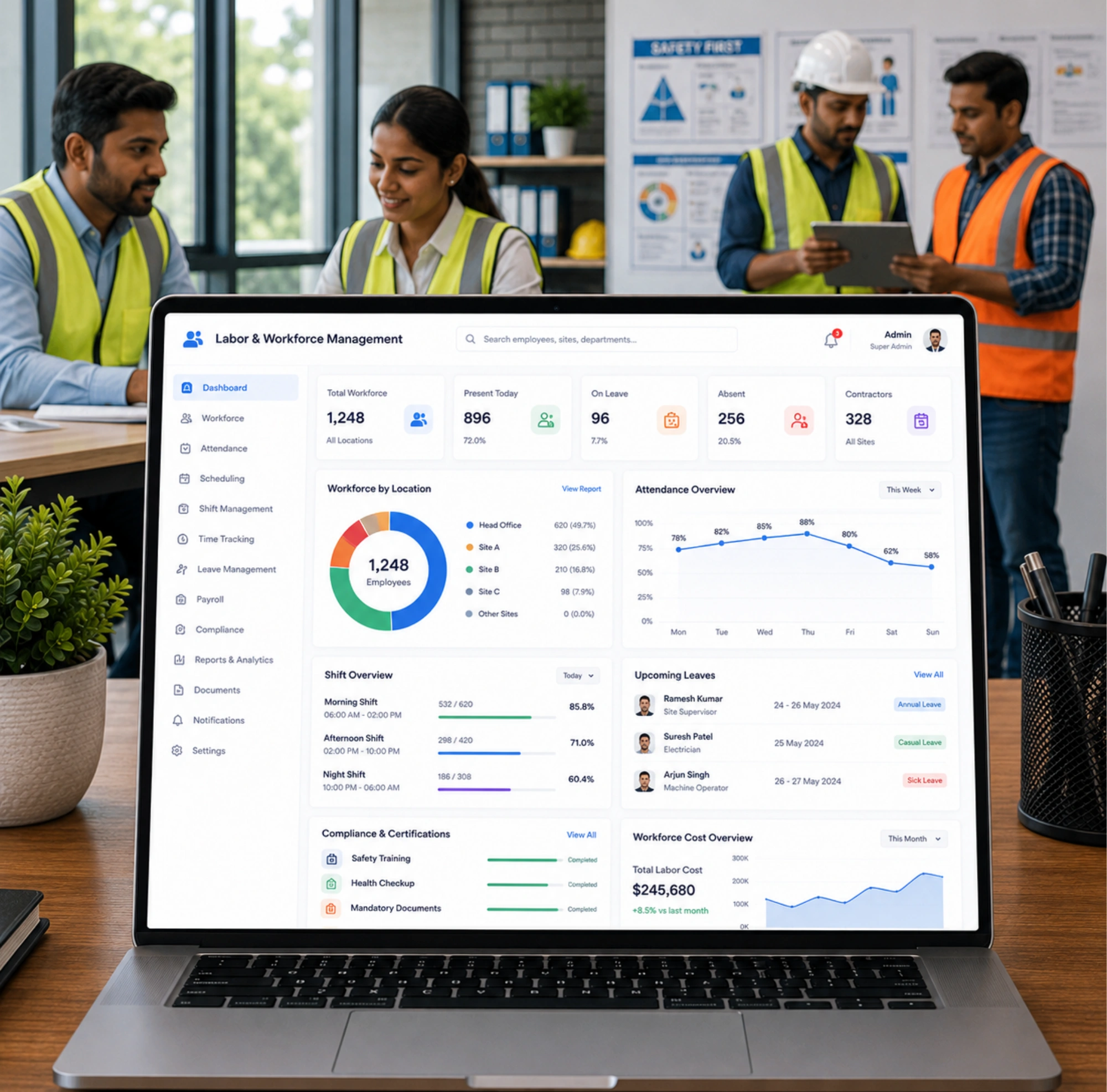 Labor & Workforce Management