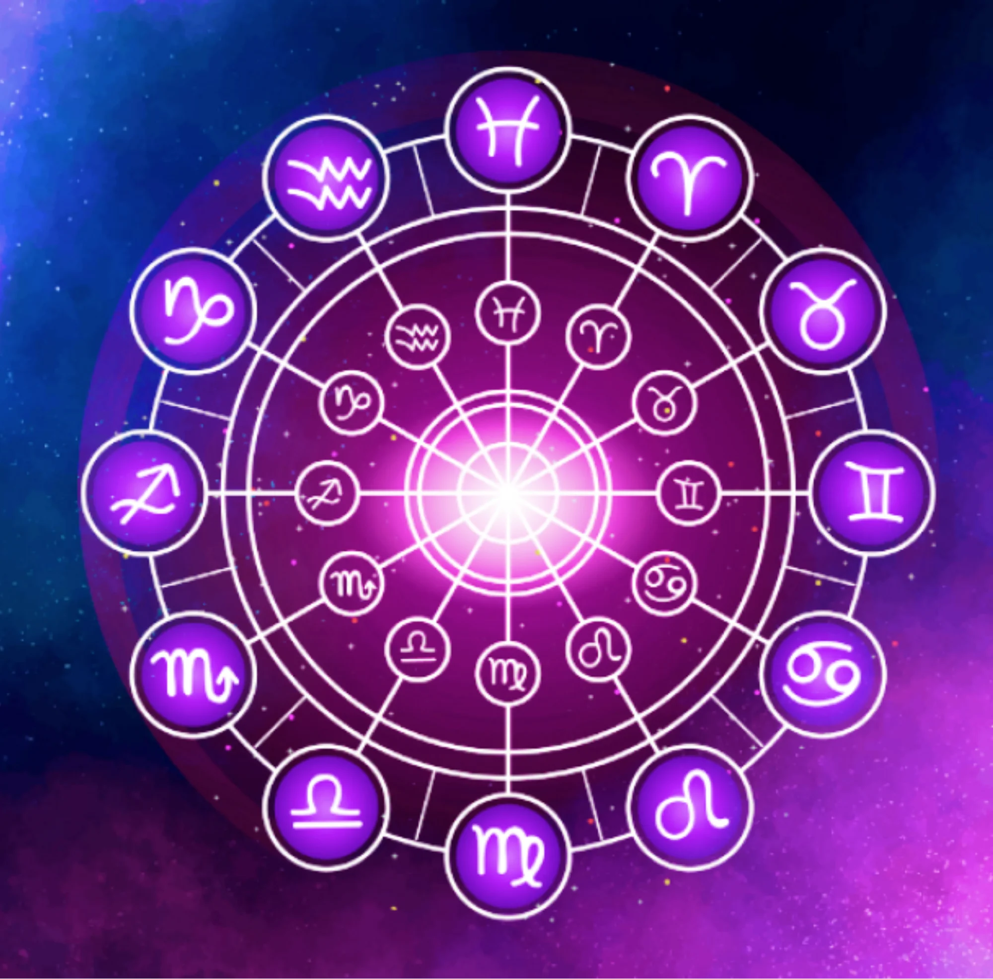 Horoscope App Development