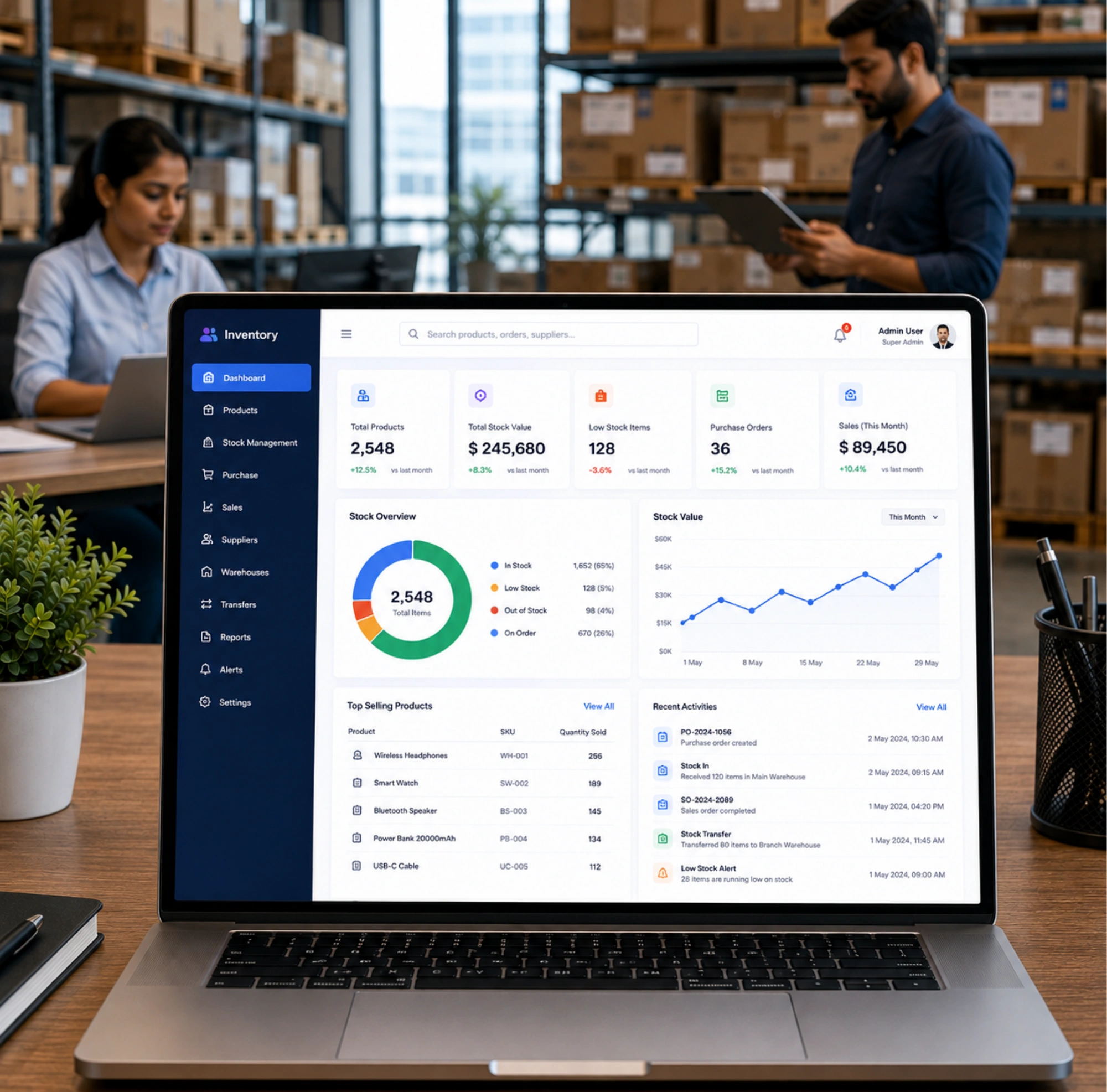 Custom Inventory Software Development