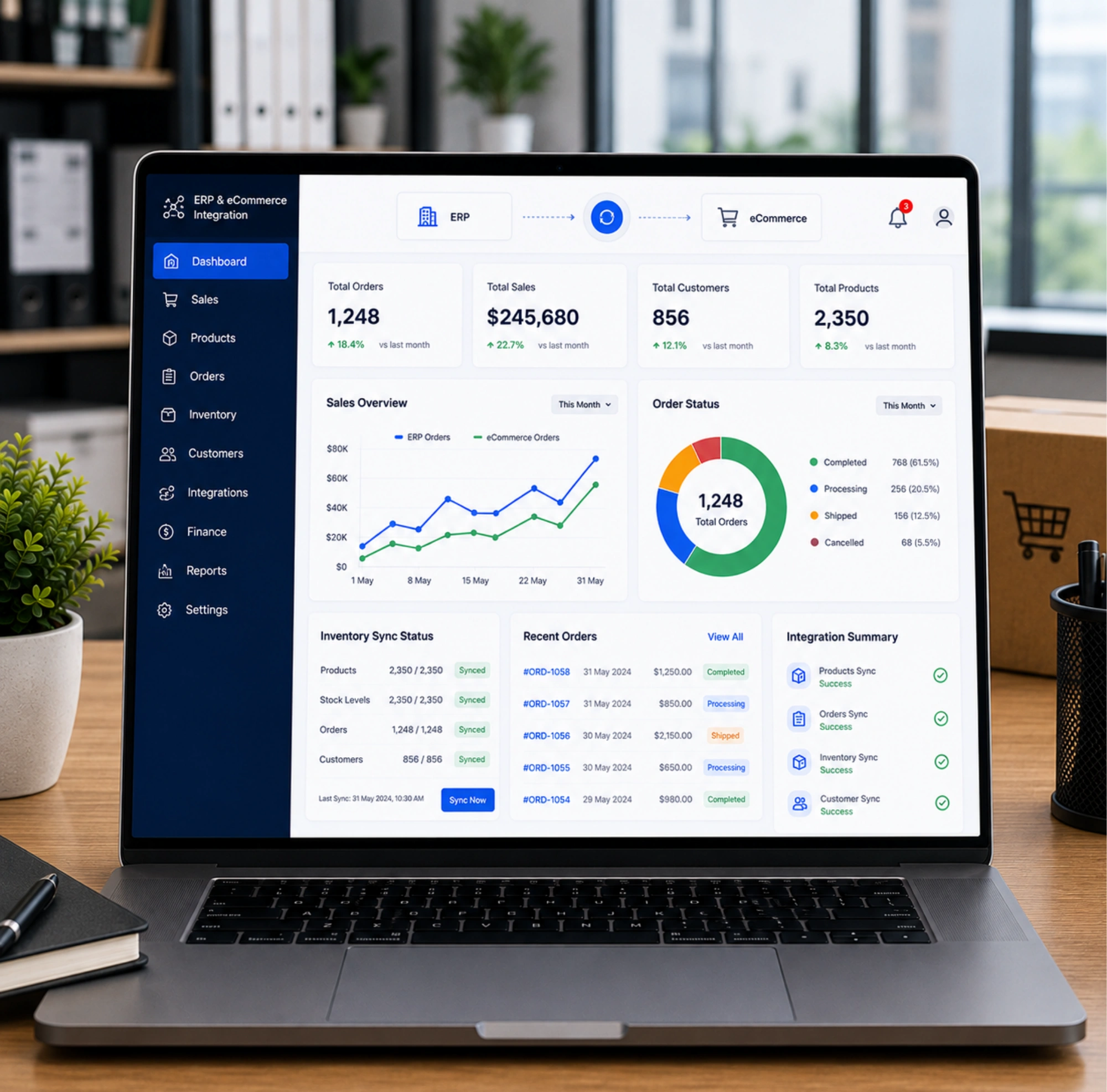 ERP & eCommerce Integration
