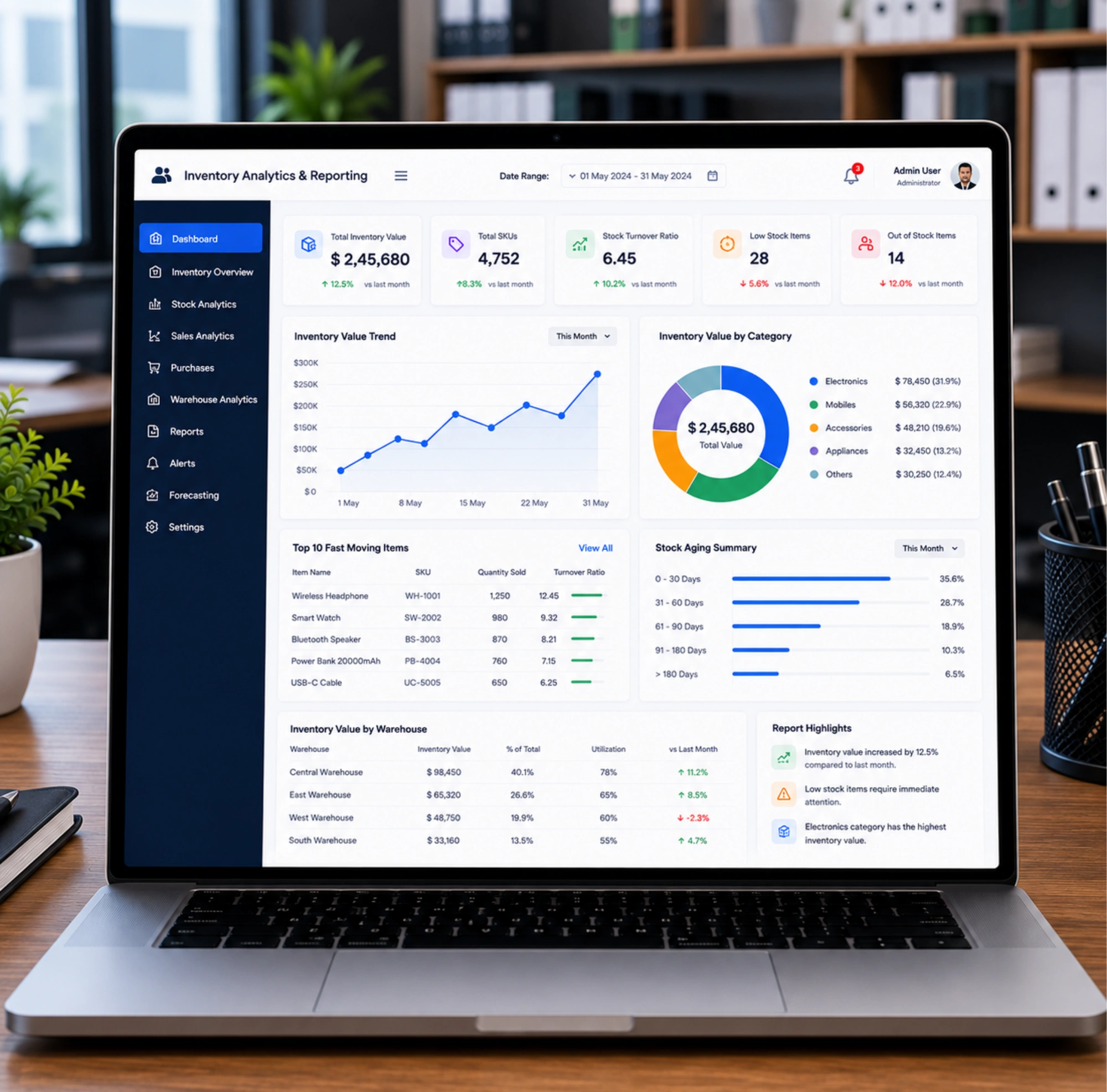 Inventory Analytics & Reporting