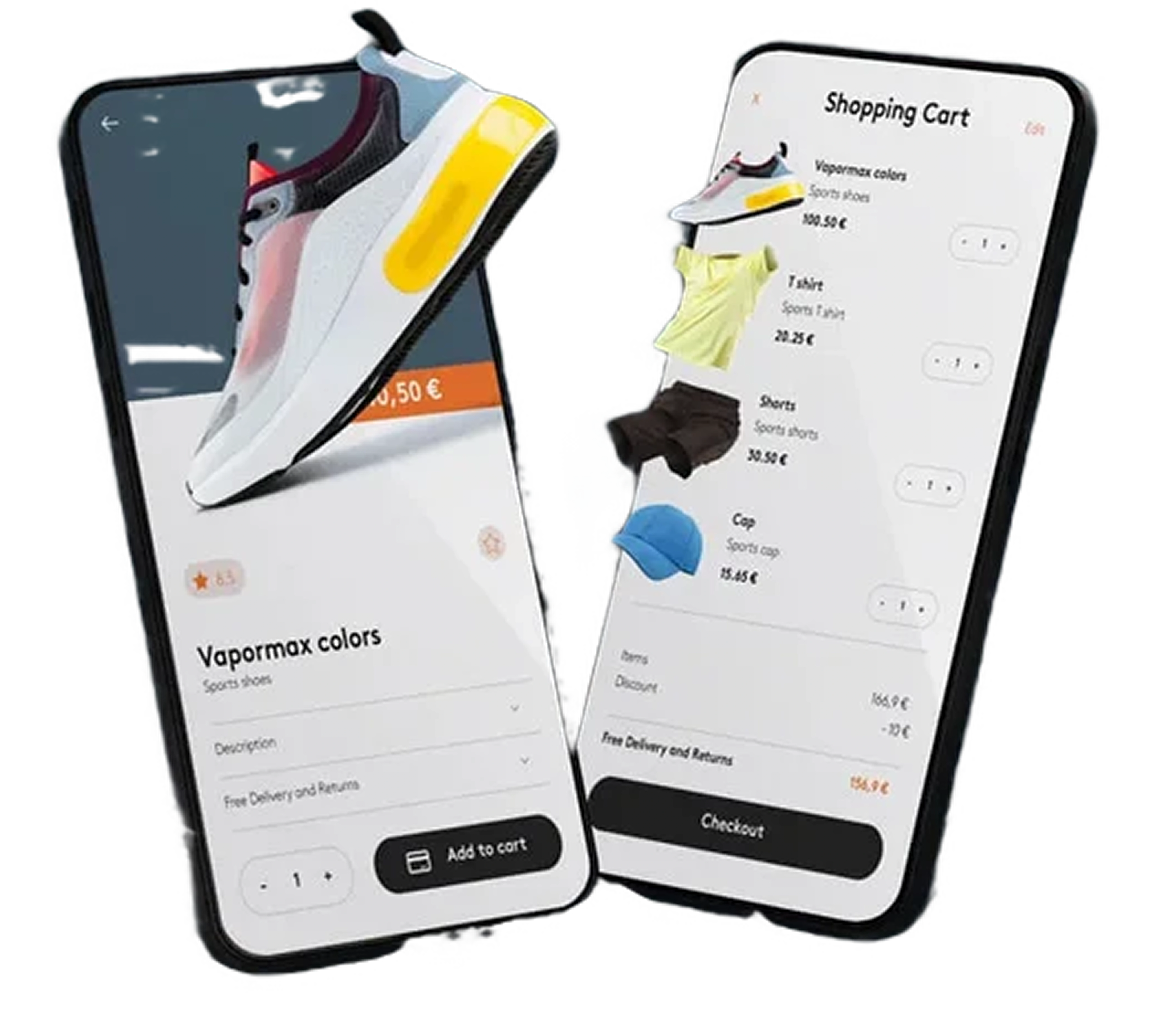 B2B eCommerce Development Services
