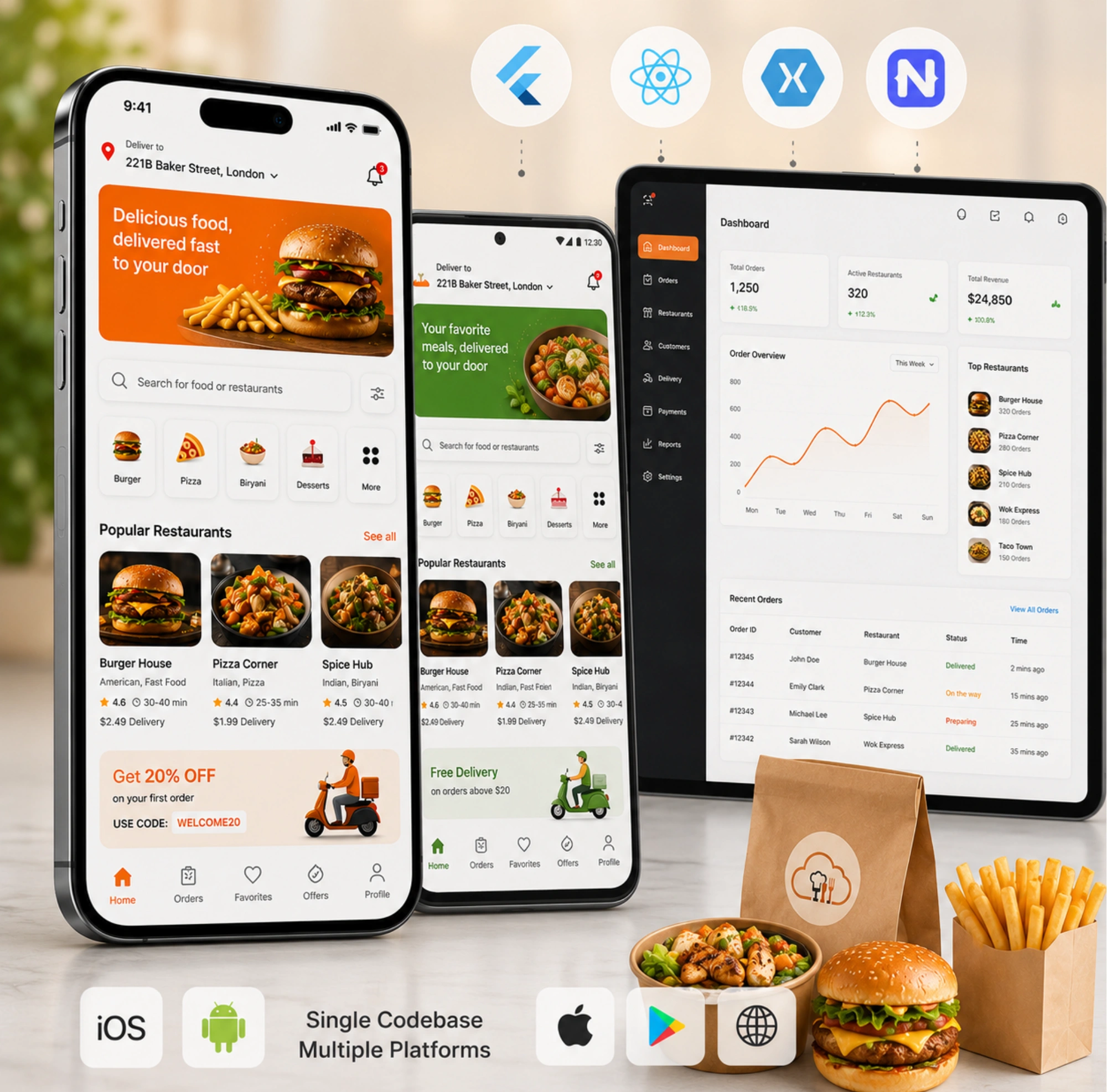 Cross-Platform Food Delivery App Development
