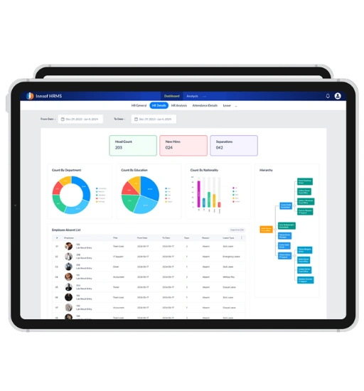 HR Software Development Company