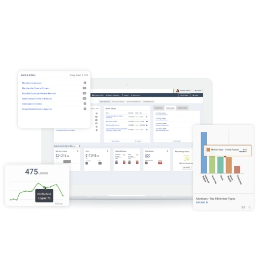 Loyalty & Membership Platform Development Company