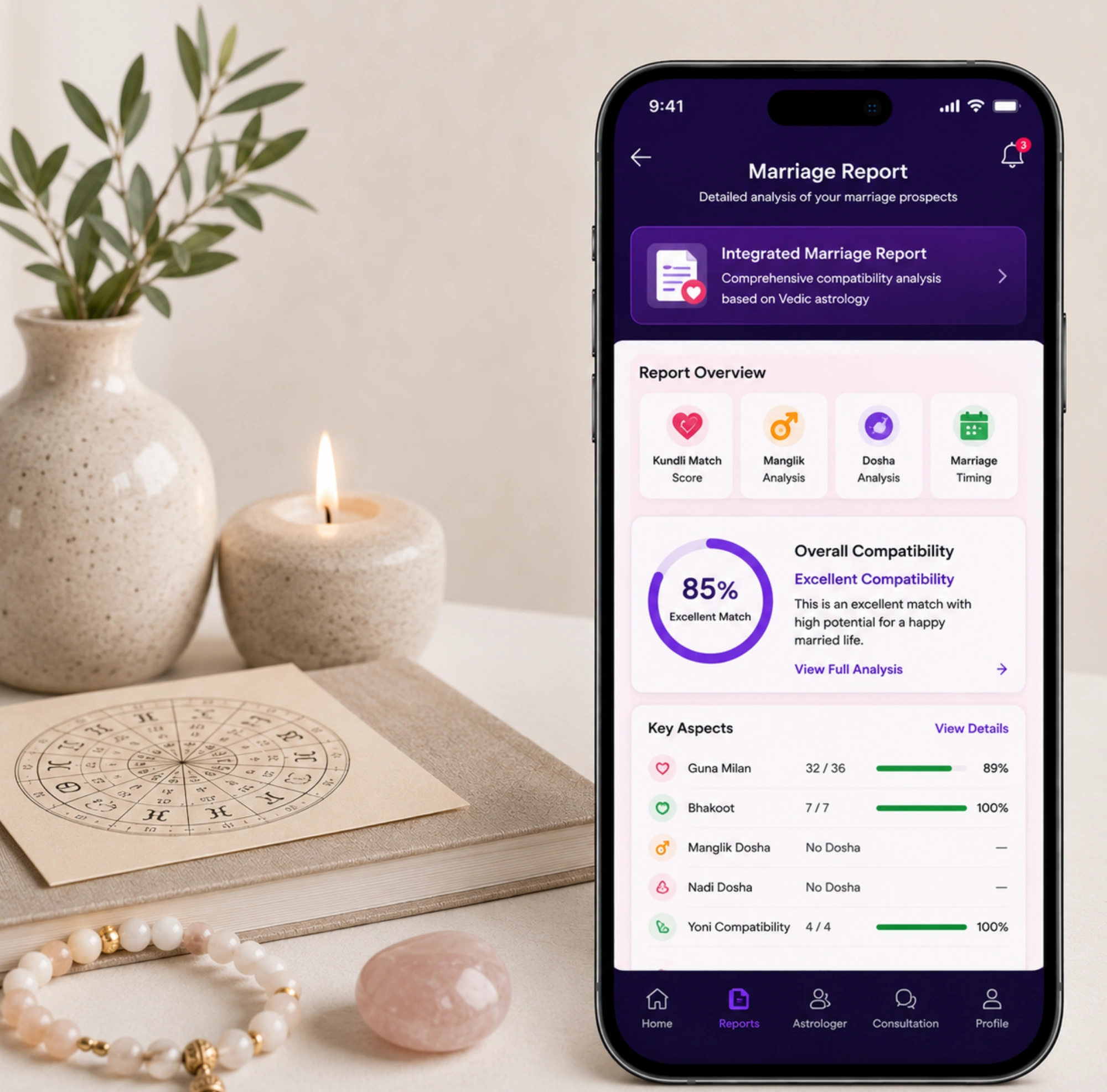 Marriage Report Integration