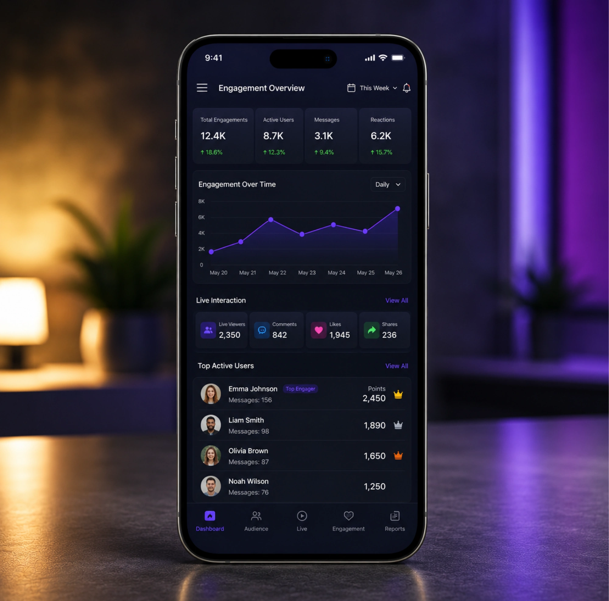Audience Engagement Features