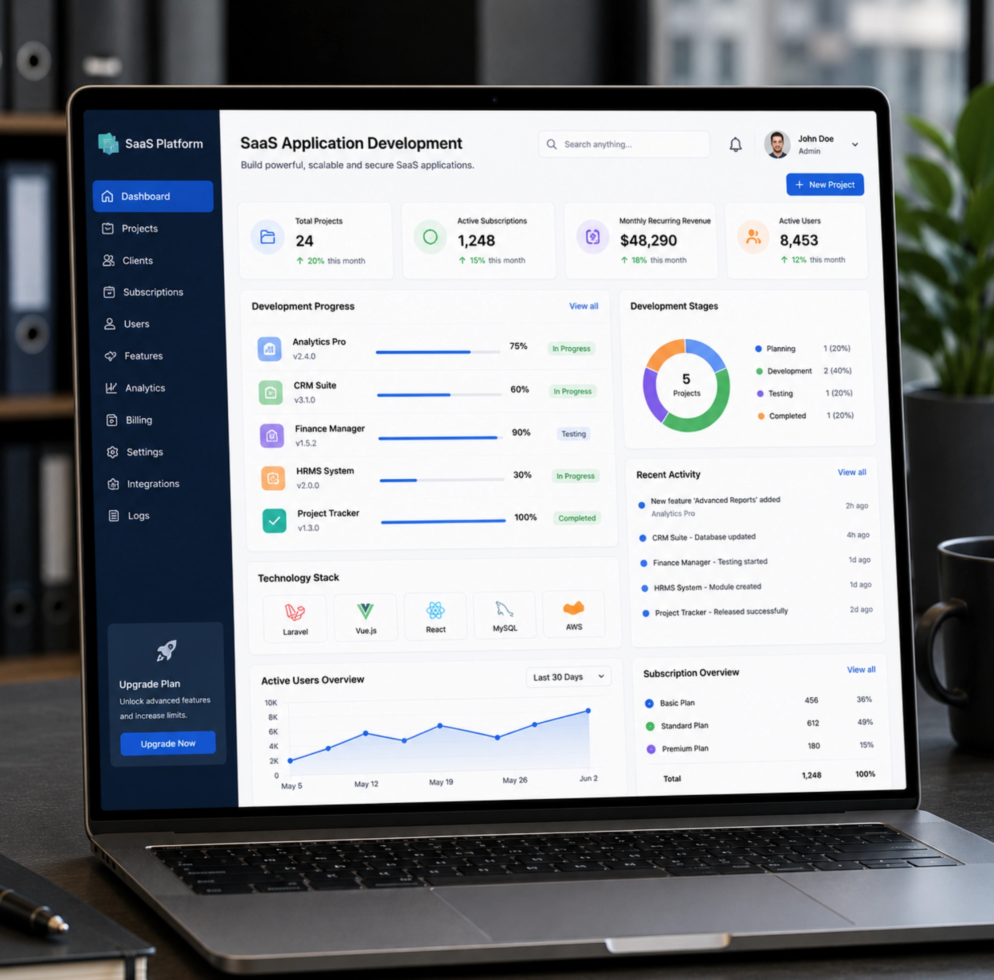SaaS Application Development
