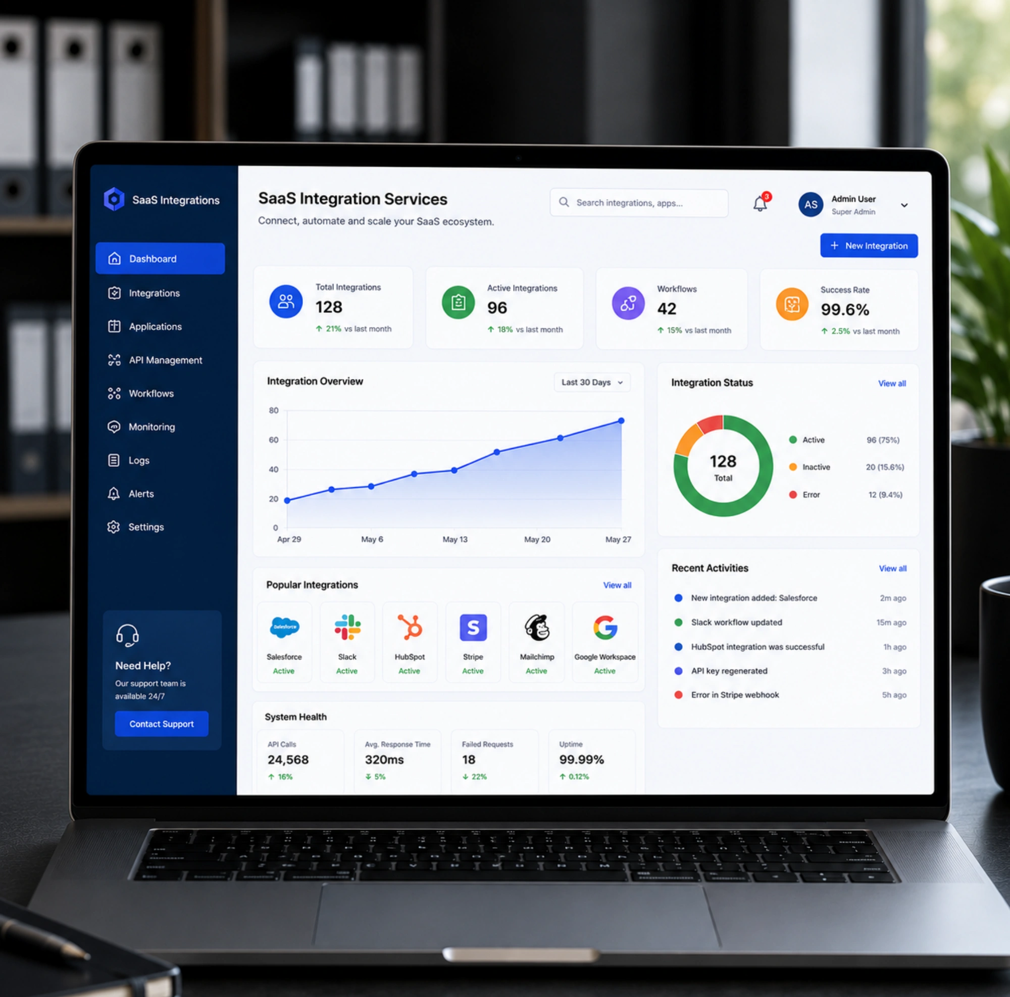 SaaS Integration Services