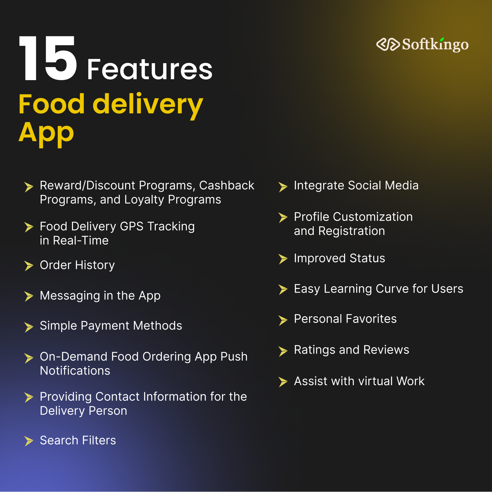 Food delivery app feature