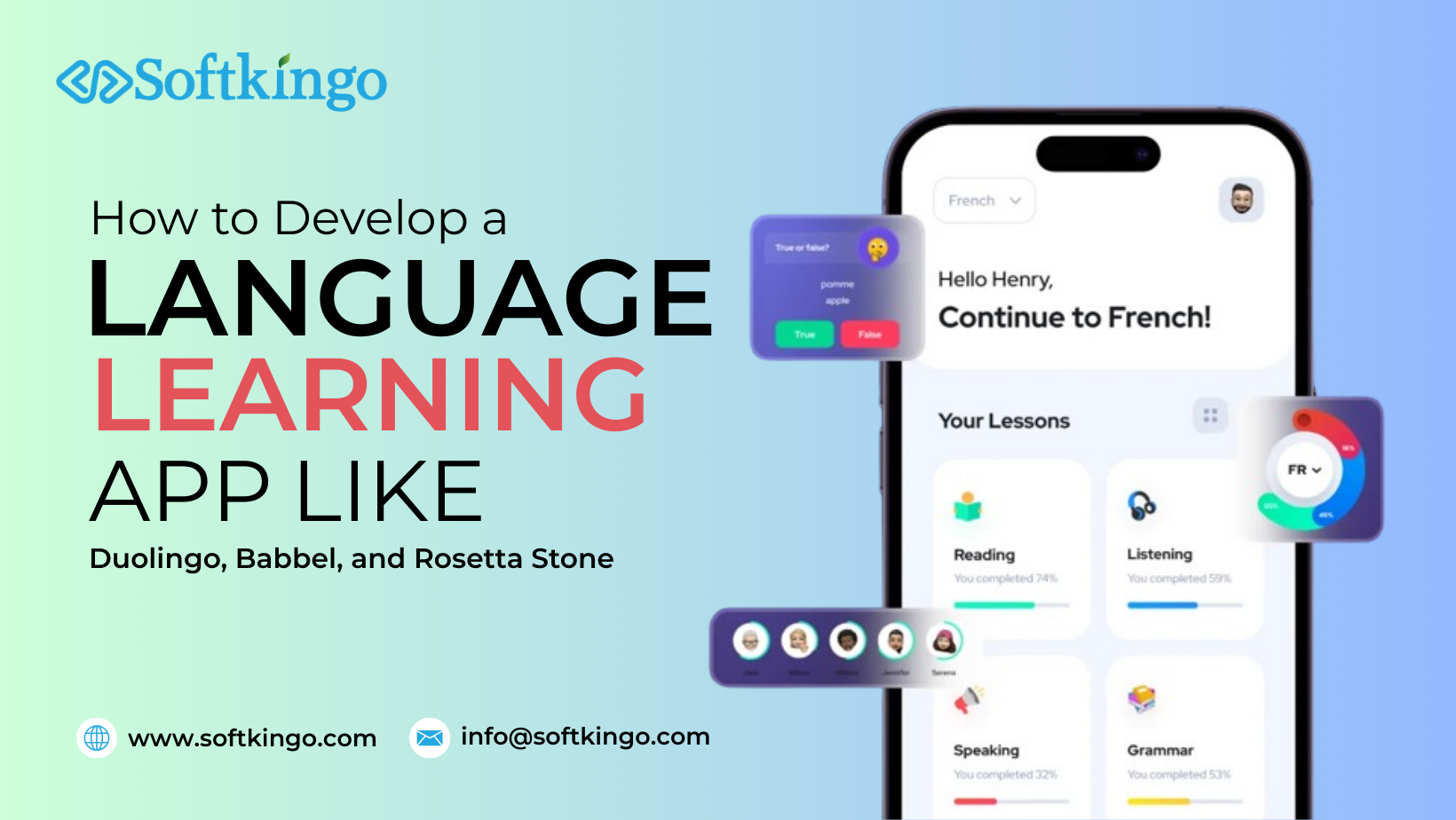 How to Develop a Language Learning App: A Complete Guide
