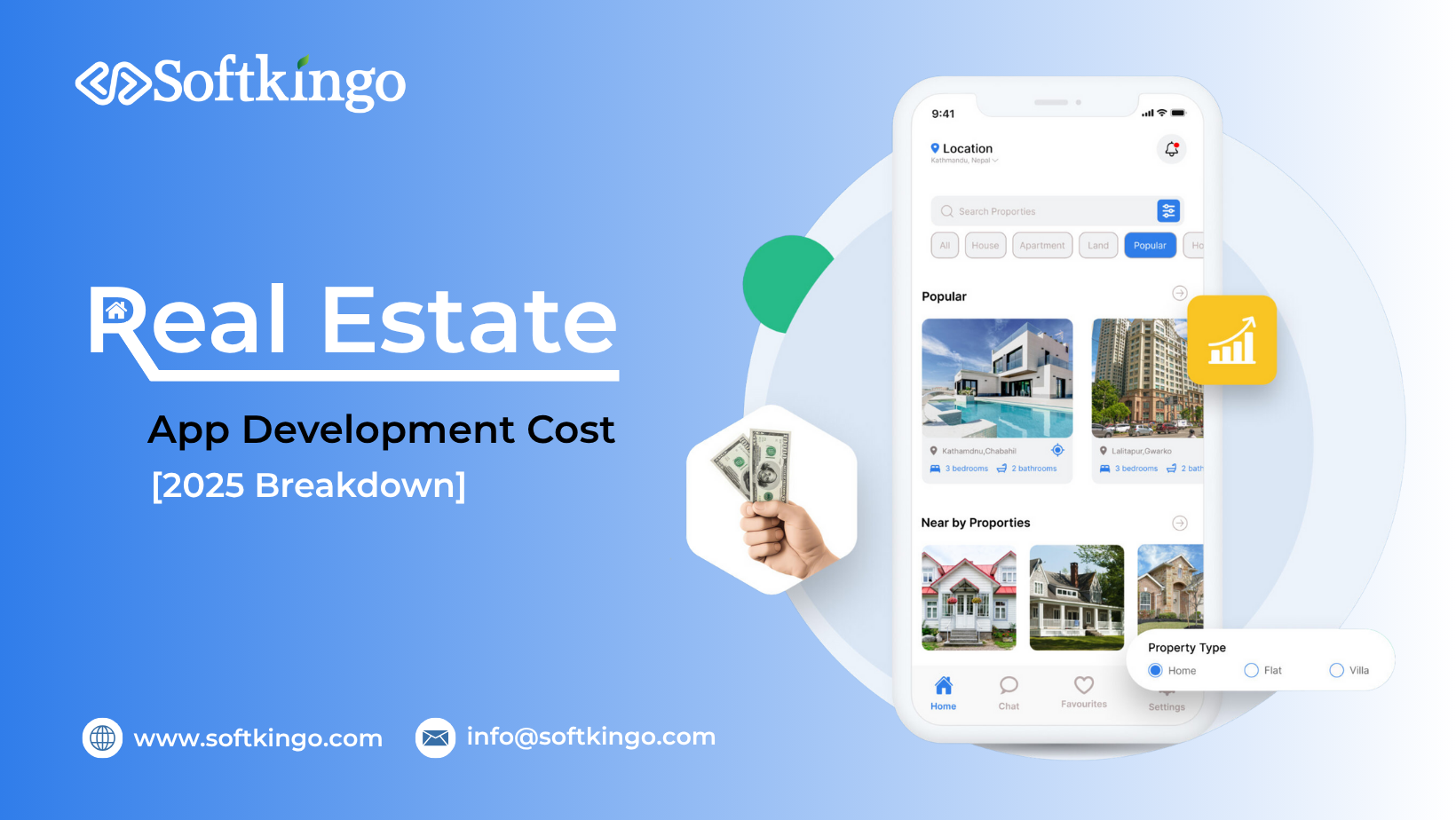 Real Estate App Development Cost Real Estate App Development Cost