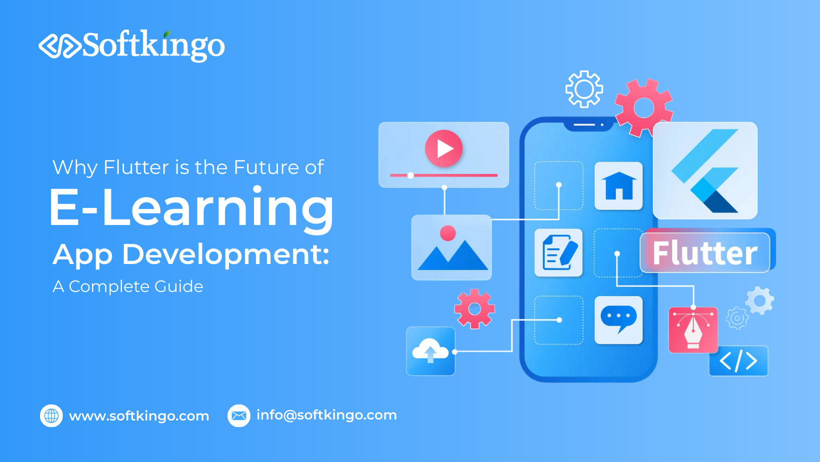 Why Flutter is the Future of E-Learning App Development Why Flutter is the Future of E-Learning App Development