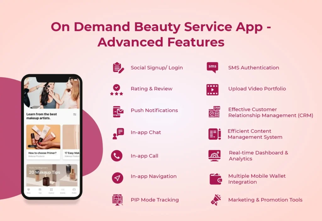 salon app development company (1)